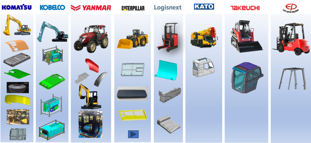 All Machinery