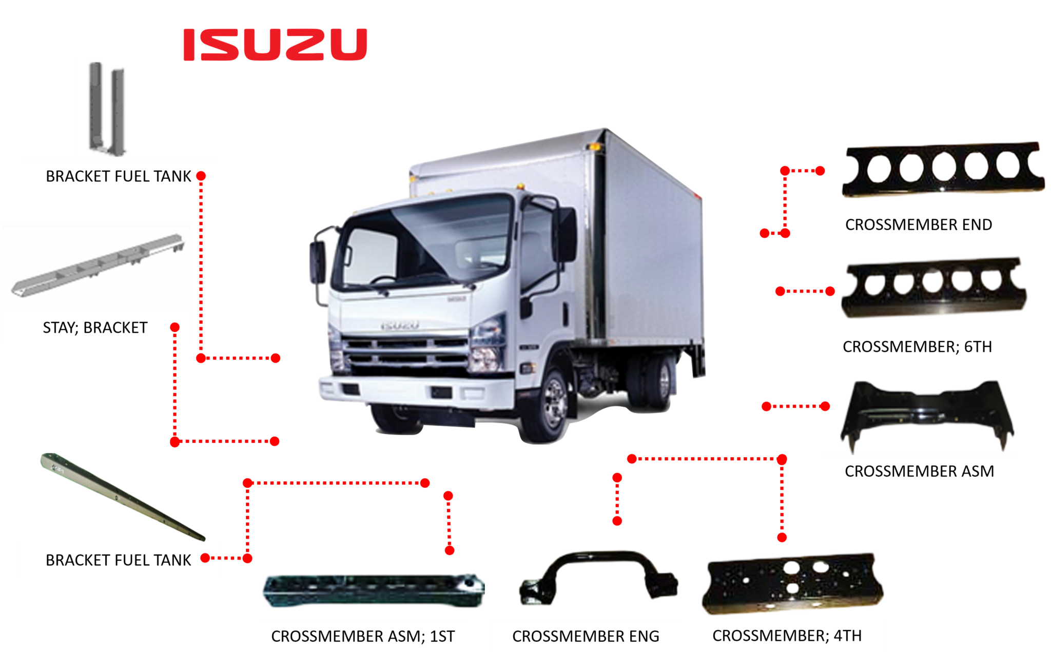 isuzu body truck