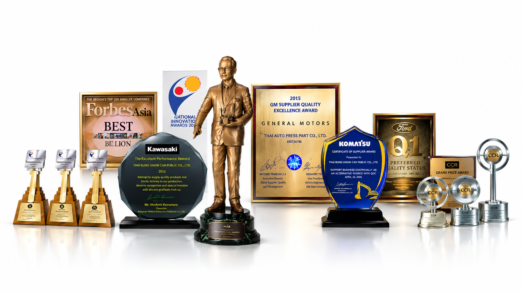 Certificates & Awards